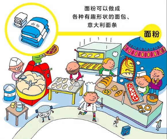 日常生活科普小故事:轻松解锁身边科学奥秘,让知识像聊天一样有趣 日常生活科普小故事:轻松解锁身边科学奥秘,让知识像聊天一样有趣