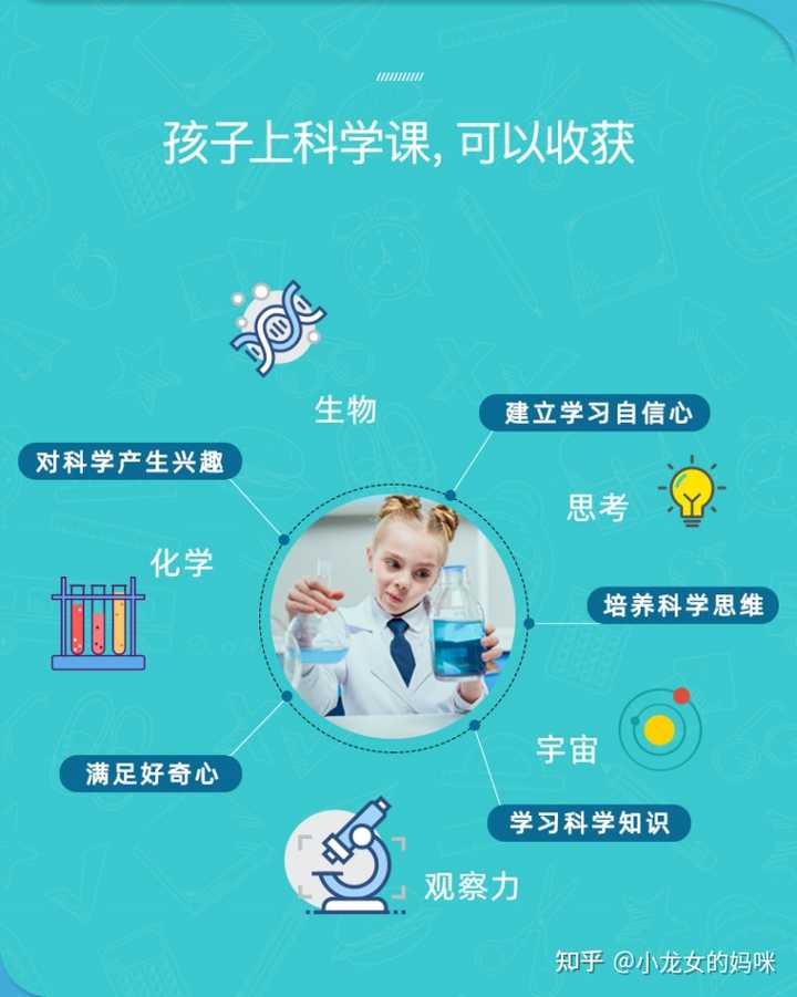 科普视频的好处:激发孩子科学兴趣、提升记忆效果、培养探索精神 科普视频的好处:激发孩子科学兴趣、提升记忆效果、培养探索精神