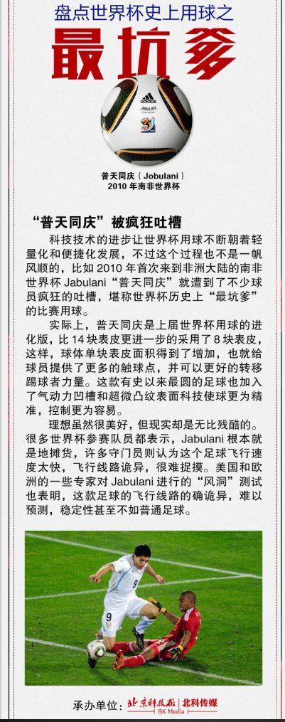 生活科普问题：揭秘厨房科学、健康真相与环境节能，让生活更轻松健康