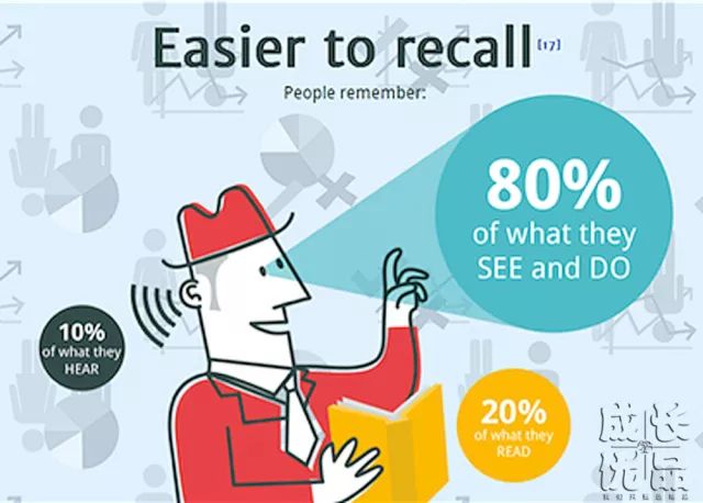 科普视频背景素材：让科学知识生动易懂的视觉魔法