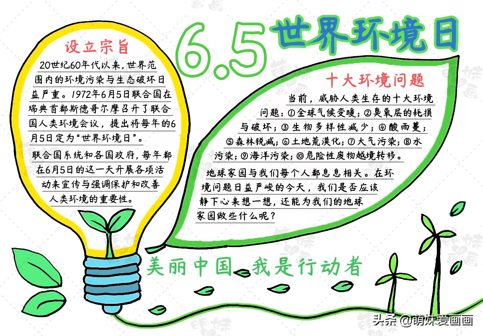 生活类科普知识手抄报制作全攻略:轻松掌握实用技巧,让知识传递更生动有趣 生活类科普知识手抄报制作全攻略:轻松掌握实用技巧,让知识传递更生动有趣