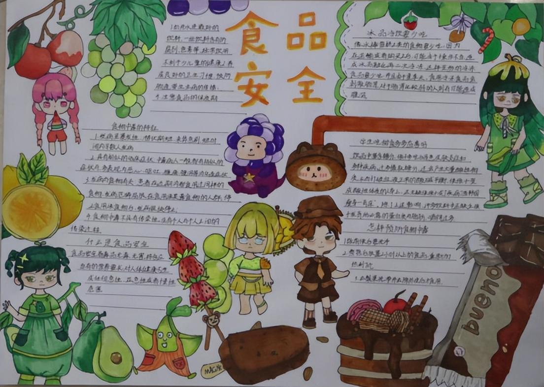 生活小科普手抄报制作全攻略:从主题选择到展示技巧,轻松掌握科学知识传播 生活小科普手抄报制作全攻略:从主题选择到展示技巧,轻松掌握科学知识传播