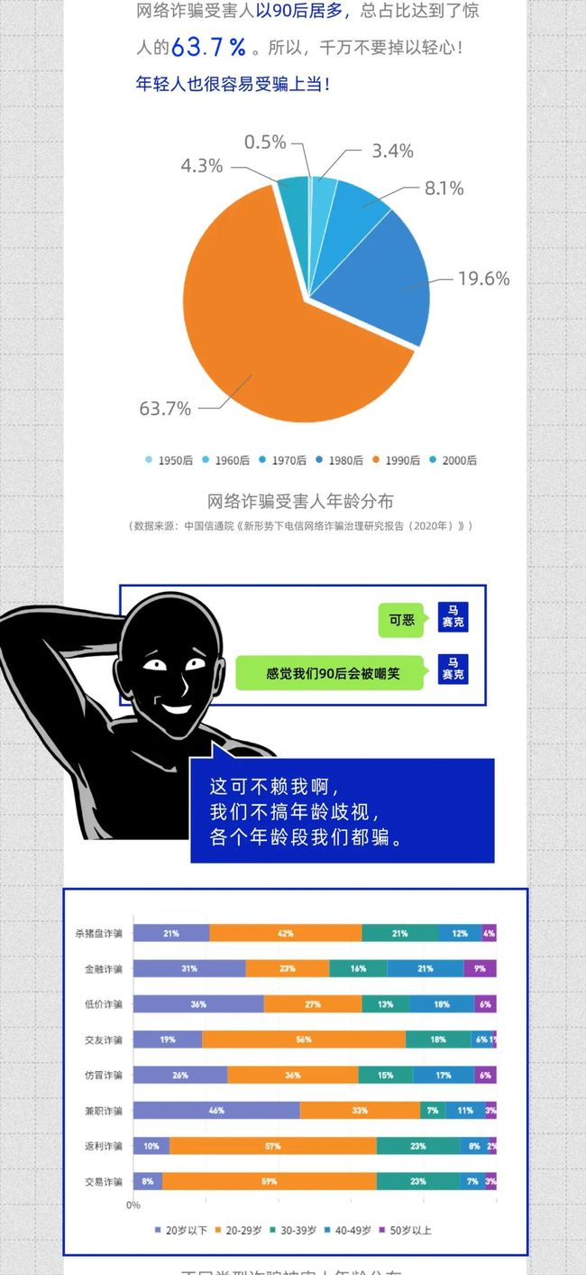 生活科普知识文案素材：让科学知识变得简单有趣，解决日常疑惑