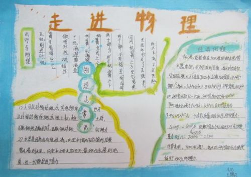 生活类科普小知识手抄报制作全攻略：让孩子爱上科学，轻松掌握生活奥秘