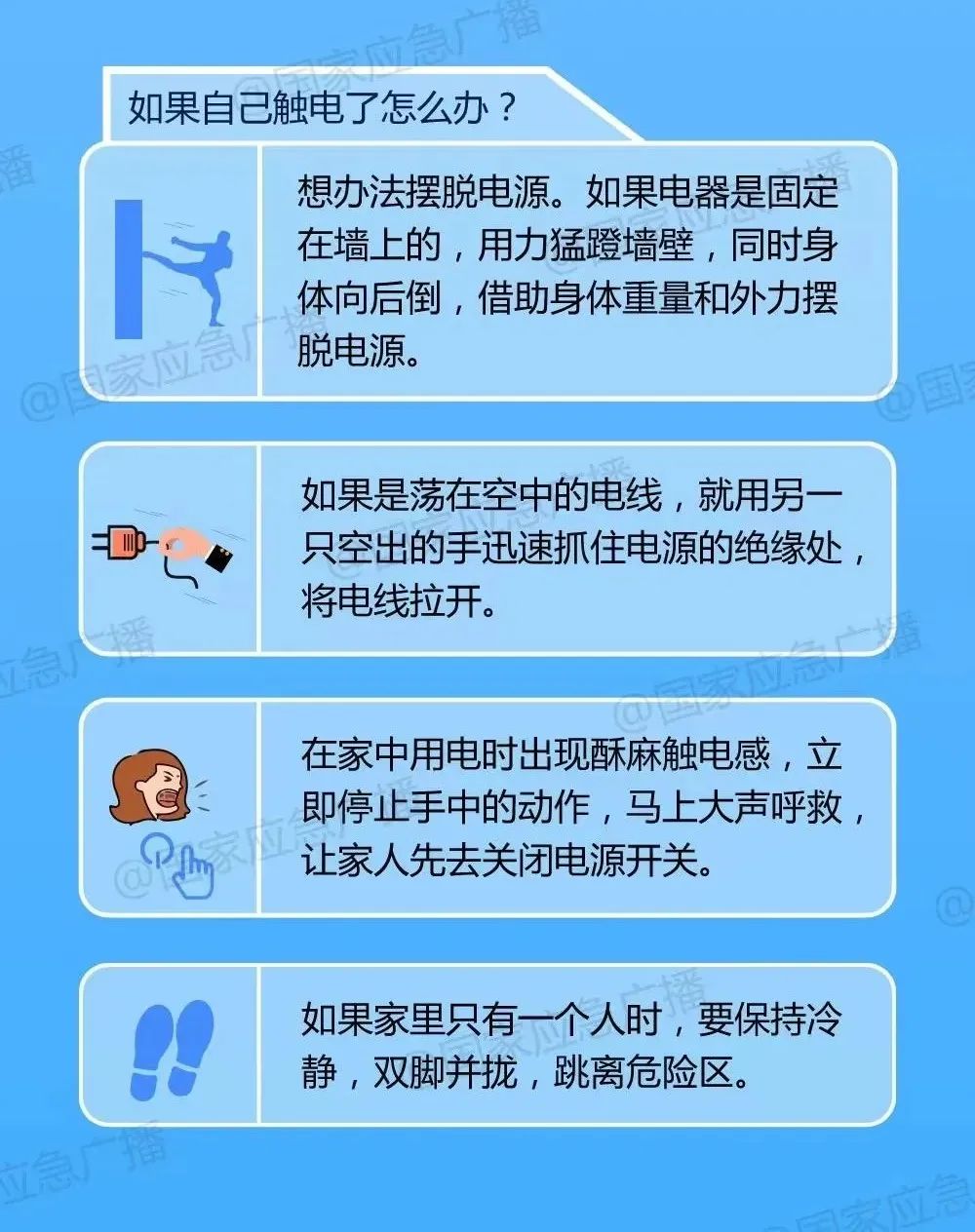 生活常识科普讲解：轻松掌握健康安全、金融理财、居家应急等实用知识，让生活更安心便捷