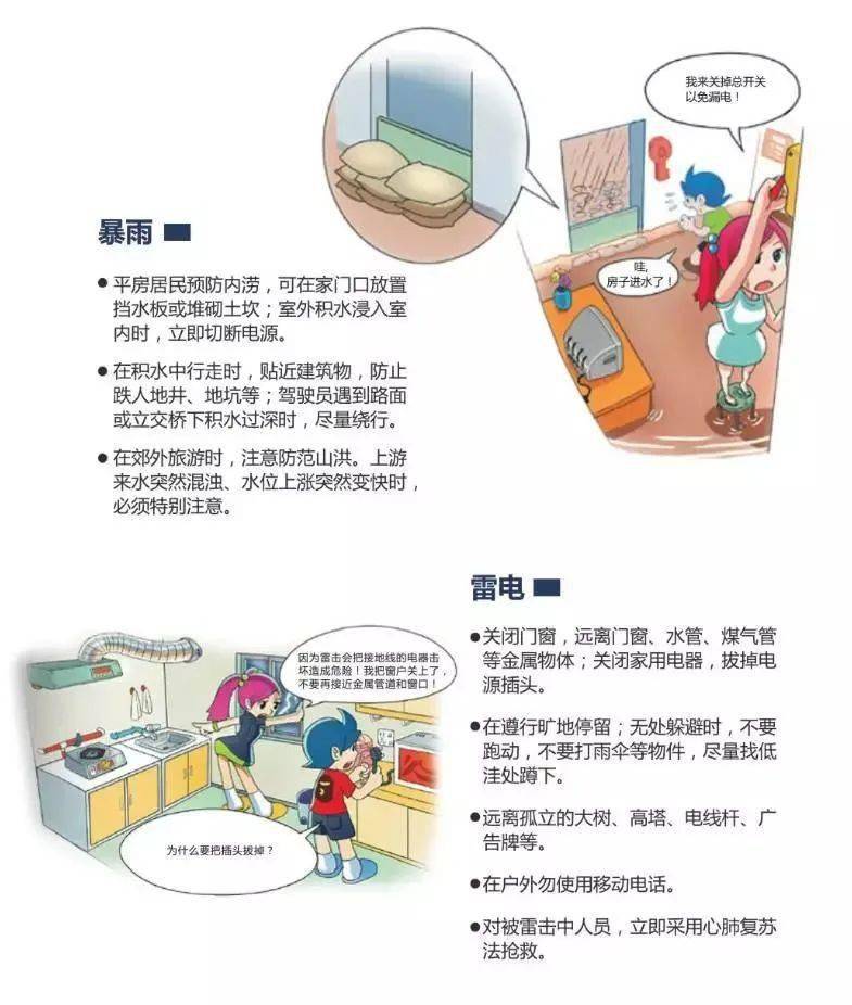 生活常识科普讲解:轻松掌握健康安全、金融理财、居家应急等实用知识,让生活更安心便捷 生活常识科普讲解:轻松掌握健康安全、金融理财、居家应急等实用知识,让生活更安心便捷