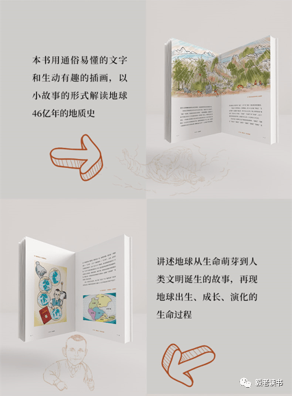 科普生活知识资料大全书籍推荐:让生活更简单快乐的实用指南 科普生活知识资料大全书籍推荐:让生活更简单快乐的实用指南