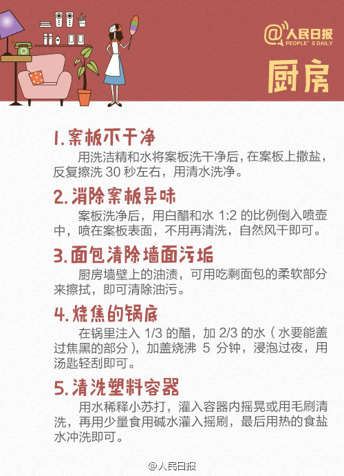 生活科普知识小窍门:厨房清洁与节能省电的实用指南,让家务变轻松 生活科普知识小窍门:厨房清洁与节能省电的实用指南,让家务变轻松