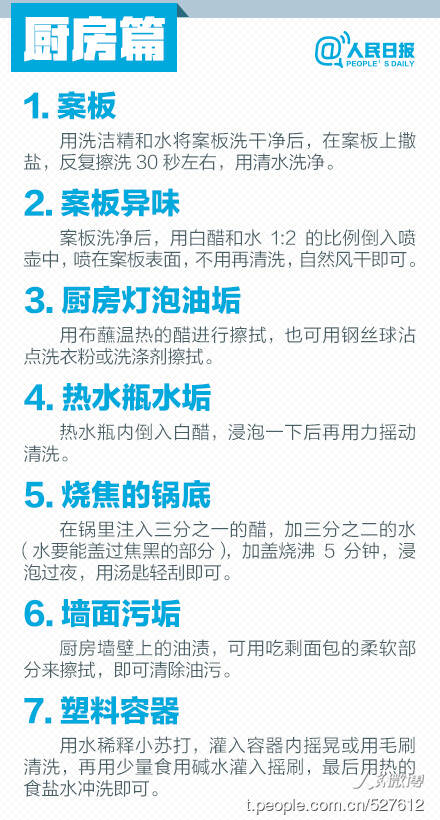 生活科普知识小窍门:厨房清洁与节能省电的实用指南,让家务变轻松 生活科普知识小窍门:厨房清洁与节能省电的实用指南,让家务变轻松