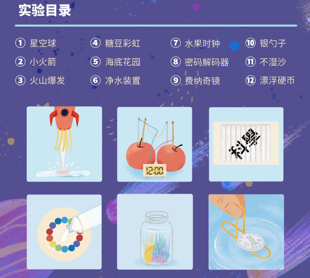 生活科普视频的作用是什么?揭秘它如何让科学知识变得有趣易懂又实用 生活科普视频的作用是什么?揭秘它如何让科学知识变得有趣易懂又实用