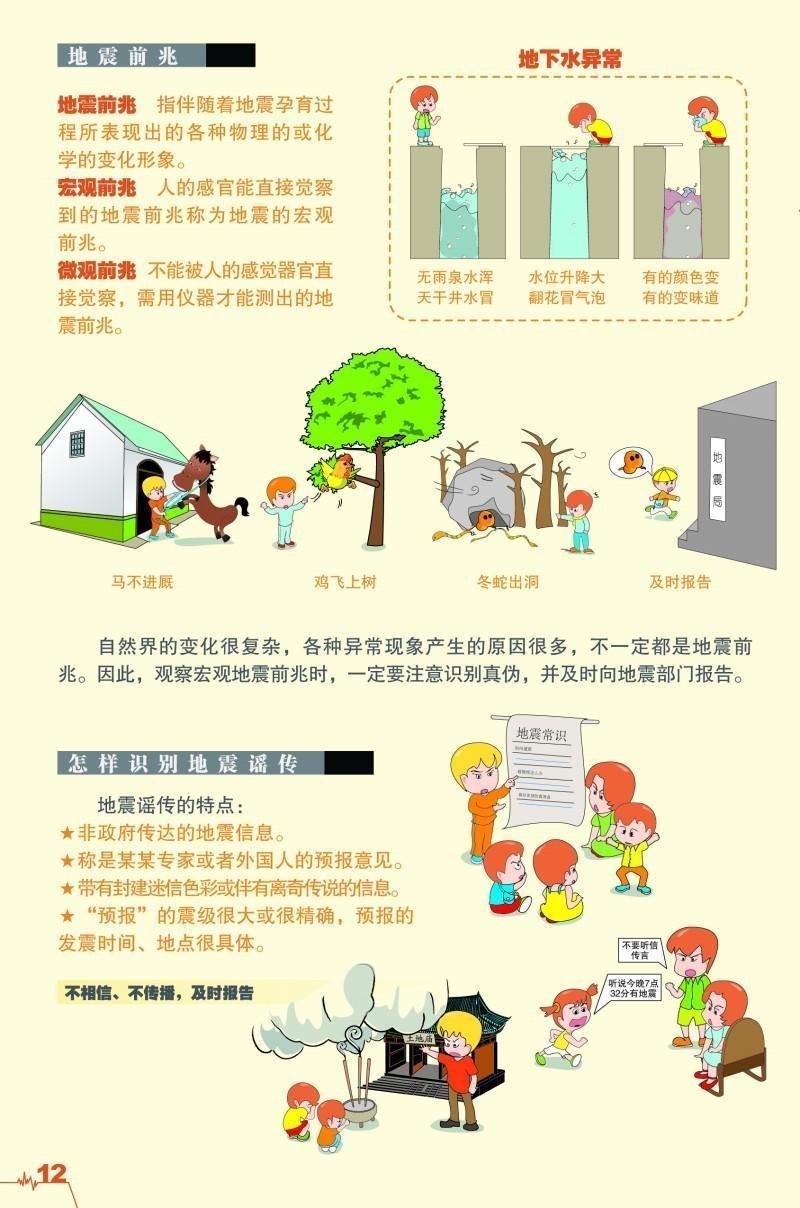 生活科普视频的作用是什么?揭秘它如何让科学知识变得有趣易懂又实用 生活科普视频的作用是什么?揭秘它如何让科学知识变得有趣易懂又实用