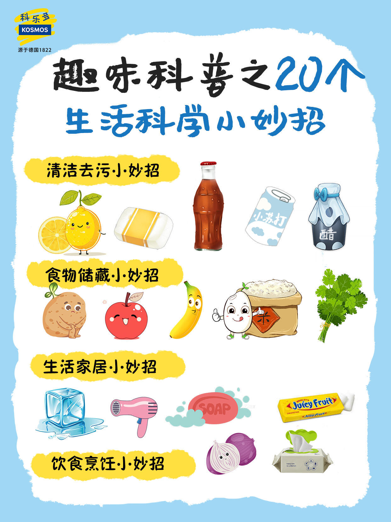 日常生活科普节目视频:轻松学习科学知识,解决生活难题的快乐指南 日常生活科普节目视频:轻松学习科学知识,解决生活难题的快乐指南