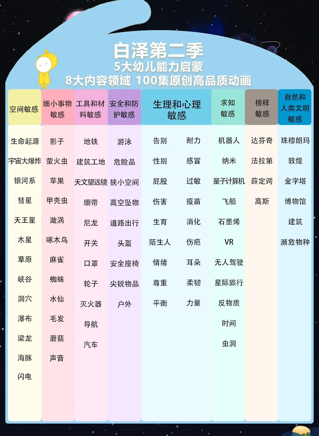 科普类节目名字怎么起?抓住观众好奇心的5大命名技巧 科普类节目名字怎么起?抓住观众好奇心的5大命名技巧