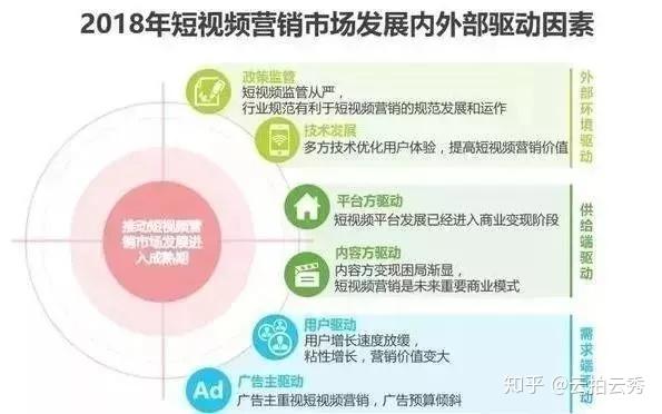 免费生活科普视频素材下载全攻略:零成本获取优质资源,轻松制作专业科普内容 免费生活科普视频素材下载全攻略:零成本获取优质资源,轻松制作专业科普内容